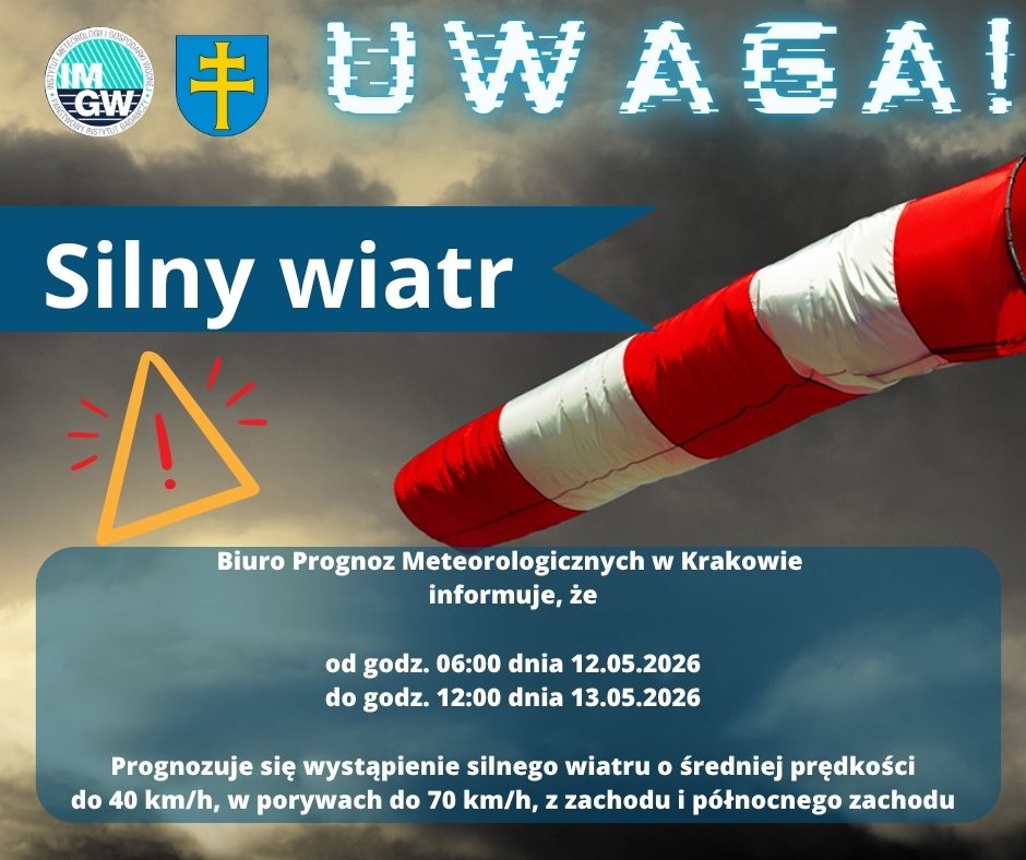 Wiatr