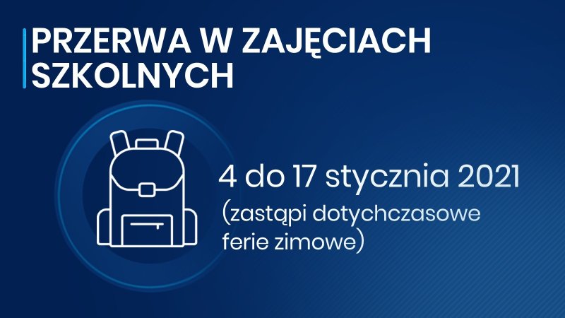 Ferie zimowe  w jednym terminie