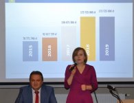 Spotkanie wiceminister Anny Krupki 