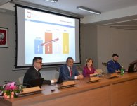 Spotkanie wiceminister Anny Krupki 