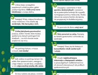 Ogromna susza w lasach. Wysokie ryzyko pożarów!