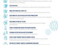 Przestrzegajmy zaleceń. Najważniejsze informacje