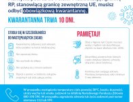 Przestrzegajmy zaleceń. Najważniejsze informacje