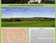 Nowa ścieżka historyczno - edukacyjna w Nowej Słupi i ŚPN