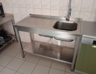 Modernizacja pracowni gastronomicznej w PMOW w Podzamczu