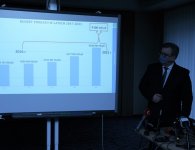 Z dziennikarzami o budżecie