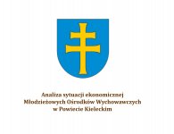 Analiza sytuacji ekonomicznej MOW w Powiecie Kieleckim 