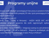 PUP podsumował 2020 rok