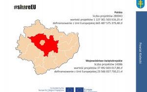 Nowa wystawa w kieleckim Starostwie (2)
