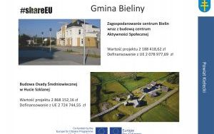 Nowa wystawa w kieleckim Starostwie (8)