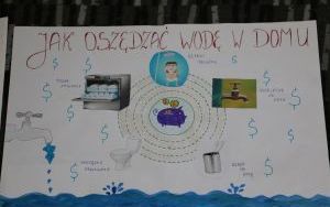 Konkursu pn. „Oszczędzam wodę - walczę z suszą” (9)