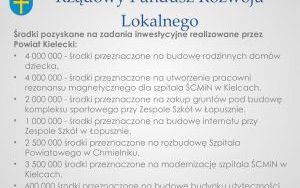 Raport o stanie powiatu kieleckiego za 2020 r. - prezentacja