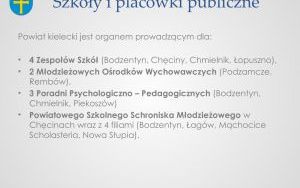 Raport o stanie powiatu kieleckiego za 2020 r. - prezentacja (9)