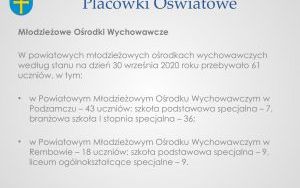 Raport o stanie powiatu kieleckiego za 2020 r. - prezentacja (5)