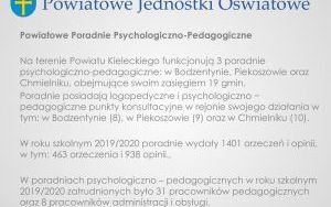 Raport o stanie powiatu kieleckiego za 2020 r. - prezentacja (6)