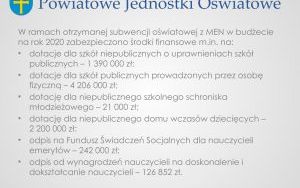 Raport o stanie powiatu kieleckiego za 2020 r. - prezentacja (9)