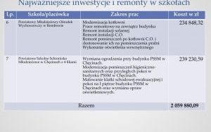 Raport o stanie powiatu kieleckiego za 2020 r. - prezentacja (1)