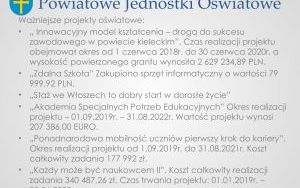 Raport o stanie powiatu kieleckiego za 2020 r. - prezentacja (2)