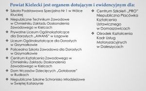 Raport o stanie powiatu kieleckiego za 2020 r. - prezentacja (3)