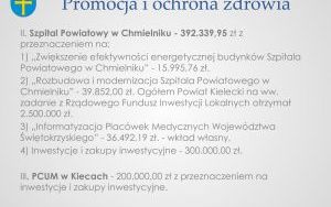 Raport o stanie powiatu kieleckiego za 2020 r. - prezentacja (5)
