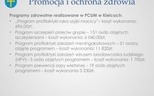 Raport o stanie powiatu kieleckiego za 2020 r. - prezentacja (9)