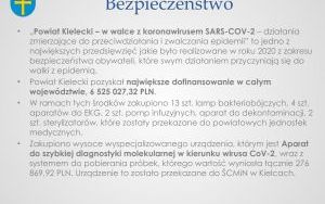 Raport o stanie powiatu kieleckiego za 2020 r. - prezentacja (10)
