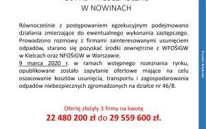 Działania na terenie pogorzeliska w Nowinach  (8)