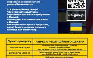 Ważne informacje dla uchodźców z Ukrainy (1)