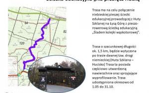 Ścieżki edukacyjne ŚPN (2)