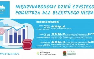 W trosce o czyste powietrze (2)