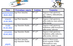 Ferie w powiecie kieleckim (2)