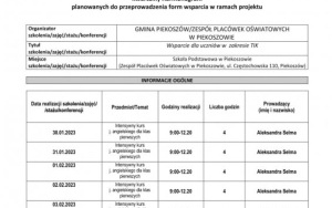 Ferie w powiecie kieleckim (1)