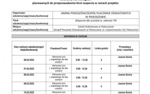 Ferie w powiecie kieleckim (2)