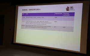 Obchody 80. Rocznicy Pacyfikacji Wsi Michniów (3)