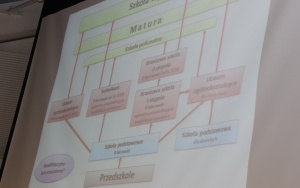 Spotkanie z młodzieżą dotyczące wyboru ścieżki zawodowej (11)