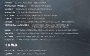 Wystartował projekt „Trenuj jak żołnierz” (2)