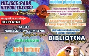 Dzień dziecka w powiecie kieleckim (2)