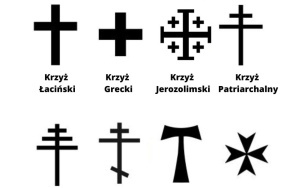 Krzyże (1)