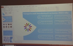 Posiedzenie Powiatowej Rady Rynku Pracy (11)