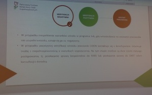Konferencja PFRON (2)