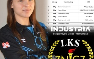 Mistrzostwa Europy (1)