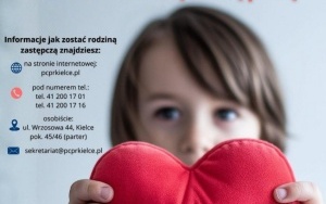 Kampania PCPR (1)