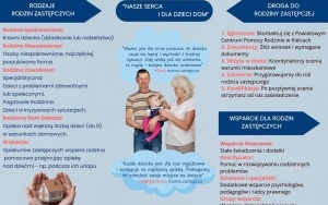 Kampania PCPR (3)