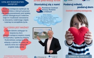 Kampania PCPR (2)