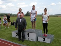 Mistrzostwa w Lekkiej Atletyce