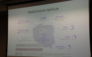 Prelekcje z okazji Światowego Dnia Zdrowia (11)