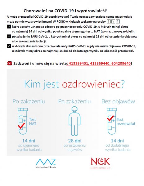 Ozdrowieńcy