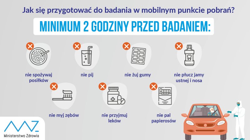 Przygotowanie do badania 